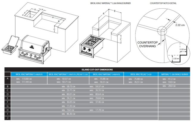 Broil King - Imperial S 690 Built-in Cabinet