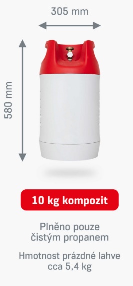 Tomegas - Kompozitová plynová lahev + 10 kg 100% propan