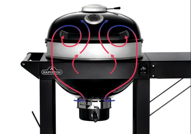 Napoleon - PRO 22 CART-3