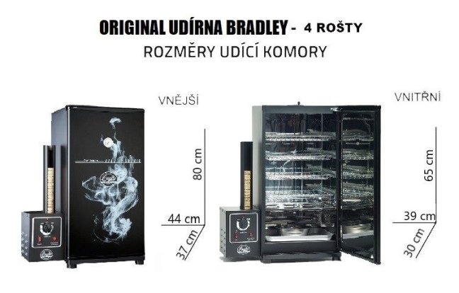 Bradley - Smoker Original udírna 4