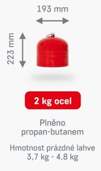 Tomegas - Plynová láhev 2 kg + 2 kg propan/butan